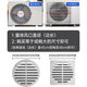 Air conditioner outdoor unit wind deflector windshield stainless steel windshield to change the direction of hot air to prevent direct blowing of hot wind louver guide wind guide artifact to change the direction of the air outlet Beishi stainless steel round diameter 58cm