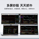 Zhilisheng portable all-in-one folding four-screen six-screen computer professional multi-screen stock trading special screen display stock trading futures financial trading equipment computer full set Ultra9-32G-2TB four-screen portable computer