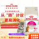 ROYAL CANIN EP42/ES35 all-around optimal intestinal comfort and gastrointestinal sensitive adult cat food picky cat food 2kg/10kg 1 bag 10kg ES35 excellent taste picky cat 0g Please see the option for specific weight
