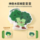 Yunlei compressed sponge wood pulp cotton scouring bowl non-stick sponge wiping cartoon dish washing artifact vegetable 3 pack