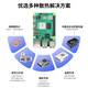 亚博智能树莓派5代 Raspberry Pi 5开发板AI入门套件PCIe编程4B主板python PCIe M.2 SSD套餐 Pi5/16GB