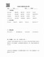 
Elementary school mathematics comprehensive exercise questions oral calculation vertical type disengagement simple operational solution equation calculation questions application questions SN6231 Comprehensive exercise questions for fourth grade second volume [page 60]