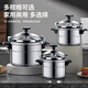 Big brand pressure cooker commercial gas induction cooker universal pressure cooker household explosion-proof safety large capacity 20 gas open flame model 20cm 4L