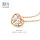 Chow Sang Sang 18K Rose Gold Pearl Pendant Daily Luxe Love Tree Pendant 89672P Pricing