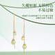 Ginqianhui 925 sterling silver Hetian jade earrings for women, 2025 new earrings, Valentine's Day birthday gifts for girlfriends, clear dew drop earrings/selected Hetian jade + merchant delivery/written greeting cards, anniversary gifts/exquisite gift boxes/for girlfriends, for moms
