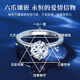 MOLADY Confession Gift Box One-Carat S925 Silver Ring for Female Proposal, Birthday and Anniversary Gift for Girlfriend and Wife One-Carat Six-Prong Diamond Ring + Brand Customized Gift Box