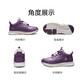 Zulijian elderly shoes winter cotton shoes plus velvet thickening middle-aged and elderly outdoor heat storage non-slip warm shoes 2493208J Purple-Female 38