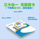 US and Canada 4G/5G data card US and Canada universal internet card business trip SIM card 12 days 1GB/day - high speed + unlimited