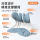 BKT waist cushion, office lumbar seat cushion, ergonomic chair cushion, sedentary artifact, gift to elders