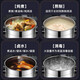 Binjia 316 stainless steel soup bucket commercial stew thickened stainless steel soup pot with lid large capacity household water storage bucket extra thick antibacterial grade 316 steel stamp diameter 25 height 25