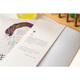 
Identify the color of genuine life: Why don’t we have green hair SN9711