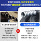 
MPPMCK plastic-clad metal hose national standard plastic threading pipe snakeskin tube wire cable protective sleeve stainless steel 25mm12529 thickened model in peers national standard