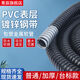 
MPPMCK plastic-clad metal hose national standard plastic threading pipe snakeskin tube wire cable protective sleeve stainless steel 25mm12529 thickened model in peers national standard