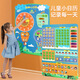儿童幼儿园早教日历表天气星期粘贴卡挂图时间钟表季节节日认知卡 我的小日历【2张大表+103贴片】邮购盒