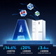 Meiling AI global intelligent control refrigerator 503 liter cross-door ultra-thin zero-level embedded dual-system dual-cycle active sterilization and deodorization first-class air-cooling subsidy refrigerator AI series BCD-503WSPU9CZX-White