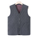Xiaofu middle-aged and elderly vests with velvet and thickening middle-aged men's winter all-in-one velvet vests for men and dads winter solid color vests