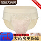 Universal airplane cup underwear to wear to work, cross-dressing transvestite pants, insertable, wearable gay silicone men's imitation black plus skin color silicone insert S