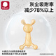 Mi Li Rabbit Teething Glue Oral Baby Teething Toy for 3-6 months and above, Chewle Silicone Soothing Teething Period