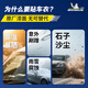 MICHELIN Invisible Car Cover Film Full Body Film TPU Material Anti-scratch Car Cover Paint Protective Film Thickness Upgraded 8MIL Package Construction 8MIL Imported Covestro-True TPU Base Material Consult Customer Service for Orders