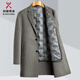 Jinba double-sided woolen coat for men, medium-length, thickened down lining, suit collar, winter coat, middle-aged woolen windbreaker 2368 black (down lining removed) M 170/48