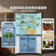 Produced by Haier Refrigerator, Tongshuai Yueji Lalanren 510 ultra-thin cross double-opening four-door household refrigerator one-level frequency conversion double cycle deodorizing LTD-510WS9U1