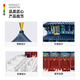 Yusenyi Shanghai Oriental Pearl Tower building blocks Chinese architectural mortise and tenon model boys and girls toys gifts suitable for Lego Hangzhou Leifeng Tower (free lamps)