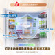 Rongsheng Refrigerator 526 liters dual-clean dual-system French multi-door four-door refrigerator household first-class energy efficiency air-cooled frost-free energy-saving large capacity BCD-526WD1MPA white dual system no odor + IDP active sterilization + air-cooled frost-free