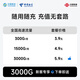 Zhuye Velocidad ilimitada 5g tráfico inalámbrico wifi portátil 2025 nacional universal tres redes sin tarjeta portátil al aire libre portátil wifi6 tarjeta de red inalámbrica de doble banda preferida 5G power bank versión king configuración superior insignia / red de alta velocidad