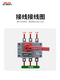 Delixi HGL isolation switch 100A three-phase 200A knife gate 3P load switch 4P single head 63A250A HGL-63A HGL-63A