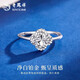 Lao Fengxiang PT950 platinum four-leaf clover ring for women platinum ring classic light luxury Mid-Autumn Festival birthday proposal gift platinum four-leaf clover ring about 3.1g + brand gift box