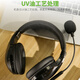 Shenglai E810 special headphones for English speaking and listening test, head-mounted high school entrance examination and college entrance examination recording and reading human-computer dialogue headset with microphone USB interface Type-C dual-purpose black