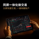 Yizhidao Jiufang AI stock machine learning machine Stock picking and timing tablet Quantitative trading K-line chart analysis Memoirs of a great stock trader Computer-assisted investment in stock trading