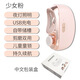Shijanu New Nail Grinder Fully Automatic Nail Clipper for Household Children and Elderly 2024 New Trimmer Sweet Pink (Upgraded to Second Gear_ Nail Polishing and Polishing Two-in-One)