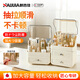 Nijijia Japanese cosmetics storage box desktop high-end light luxury new large-capacity dressing table dust-proof cream style desktop cream white three layers 1