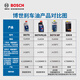 Bosch (BOSCH) DOT4 brake oil/brake fluid/clutch oil 1L universal one-liter car maintenance kit