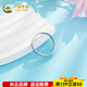 China Gold (CHINA GOLD) Platinum Ring Platinum Double Layer Ring Couple Rings as Gifts, Girlfriends as Gifts, Men's Rings Approximately 5.87g