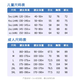 蝴蝶速干儿童羽毛球服训练套装男女秋冬长袖速干紧身衣排球乒乓球运动服 9793白色单上衣 XS
