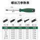 Bull socket special screwdriver tool magnetic special-shaped triangular U-shaped Y-shaped inner cross herringbone screwdriver special-shaped screwdriver five-piece set