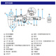 三丰（Mitutoyo）防水数显卡尺 高精度0.01 数显游标卡尺 日本原装进口 500-719-20/0-150/有输出/圆杆