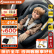 Maxicosi Mica360Pro baby safety seat ADAC certified 0-4 year old baby child car seat graphite gray (dark gray)