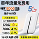 小讯智能【送一年免费流量】5G千兆网速移动25款随身wifi6免预存9.9月租高速全新升级无限流量无线车载宽带 全网通【至尊版】-赠送1年流量-双频多核 赠送 10G*12个月高速流量