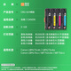 灵印适用佳能CRG069硒鼓LBP673Cdn 674Cx MF752Cdw 756Cx打印机墨盒墨粉盒 【含芯片】四色套装-8000页