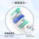 Meitianlai adapts to usmile electric toothbrush head Y1 Y1S Y10 P10 P20pro P1 P3 P4 U1 U4 smile plus replacement universal white model 6 pieces (vacuum independent packaging)