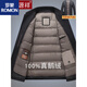 ROMON Goose Down Red Jacket Middle-aged and Young Thin Business Down Jacket Men's Middle-aged Winter Thickened Dad's Winter Clothes HYX98 Goose Button Style-Dark Blue M 170 Recommended 90-115 Jin Jin equals 0.5 kg