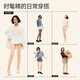 Moxun and Yang Ying's same style bare leg artifact button style detachable autumn and winter velvet warm flesh-colored leggings and pantyhose