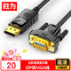 Shengwei (shengwei) DP to VGA adapter cable 1080P HD cable notebook desktop computer projector video connection cable 1.8 meters ADV0018G