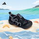 Adidas baby pontoon ALTAVENTURE 3 casual toe-toe sandals Adidas light sports black/light gray 20