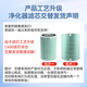 Wanchuang is suitable for Huawei Smart Air Purifier 720 filter element KJ400F-C400 DS-P400 full-effect activated carbon haze removal, aldehyde and odor compound filter element net 1 pack