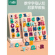 Xiaowandou 26 English Letter Puzzle Building Block Digitales Board Montessori Frühschulpanel Unterricht AIDS Spielzeug Kinder 1 bis 3 Jahre altes Brief Kognitiver Board + Digital Cognitive Board