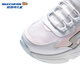 Skechers girls Velcro dad sneakers spring and summer new non-slip breathable and comfortable children's shoes 319093L